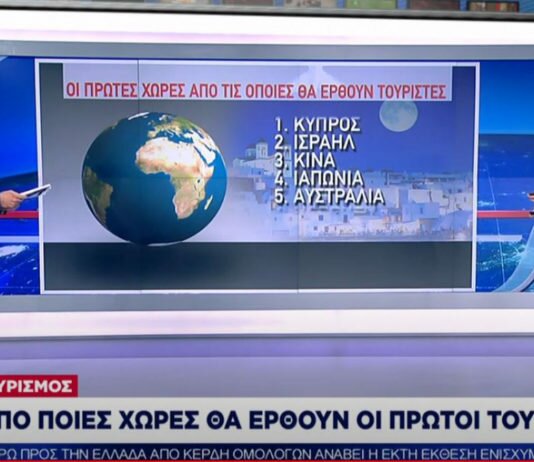 Οι 19 χώρες που θα στείλουν πρώτες τουρίστες στην Ελλάδα στις 15 Ιουνίου